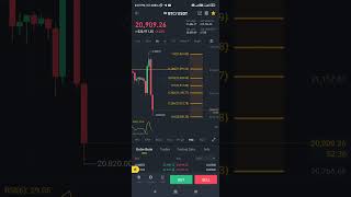 BTC again dump |Big profit #BTCDUMP