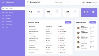 Responsive Admin Dashboard using Html CSS & Javascript | CSS Dashboard Layout