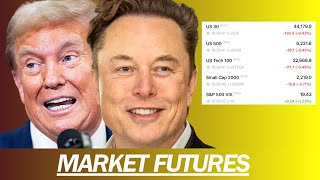 MORE TRUMP TARIFFS, EARNINGS BEGIN THIS WEEK, BITCOIN 119K | SUNDAY FUTURES
