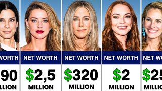Richest Hollywood Actresses and Their Net Worth in 2025 (From Lowest to Highest)