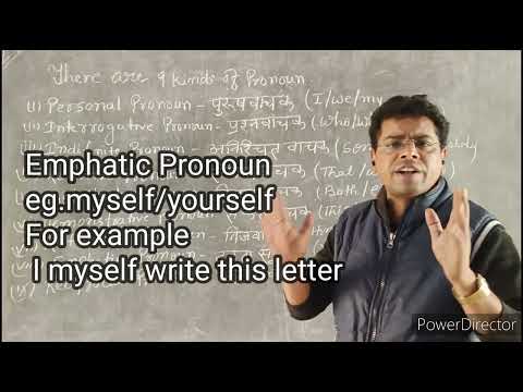 Kinds of pronouns #parts of speech 3rd part #grammar #english #propernoun #kind #nouns