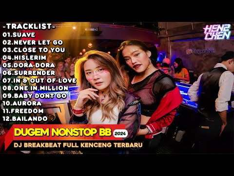 DUGEM DJ BREAKBEAT NONSTOP KENCENG 2024