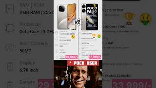 iqoo neo 10r vs poco f6 which one is best 🧐 #techshorts
