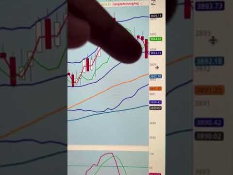 How to make a quick 10% 🤑