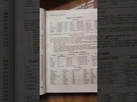Comprehensive General Knowledge 2023 For CSS-PMS-FPSC-PPSC-LECTURESHIP