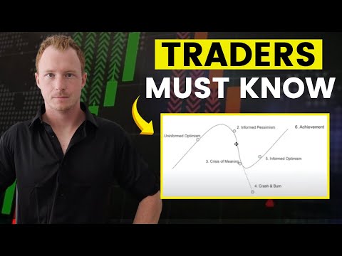 11 Minutes of Day Trading Advice You NEED To Know
