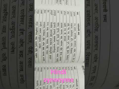 Hindi synonyms for #ctet #pgt #tgt #b.ed #upsc #uptet and all govt job #ytshorts  #shorts