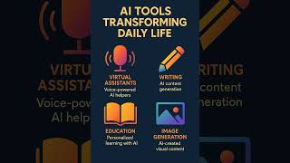 AI Tools Transforming Life #AITools2025 #Innovation #TechRevolution #AIImpact