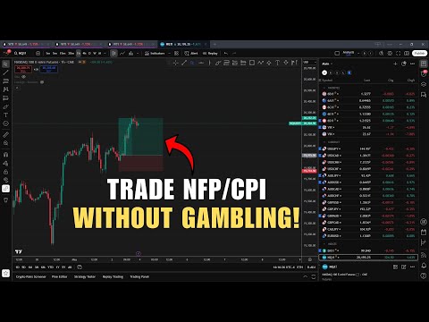 Here’s How I Trade News Like a Professional