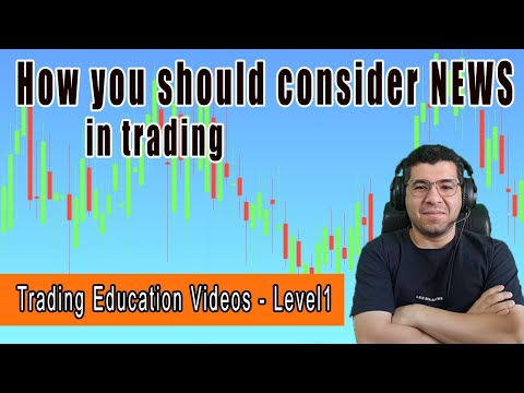 How You Should Consider News in Trading (The Right Way)