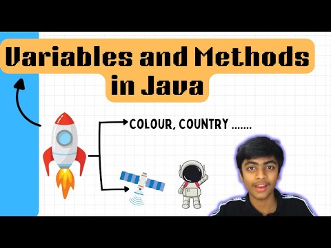 Ditch the Confusion. Instance Variables and Methods in Java Made EASY