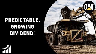 Should You Buy Caterpillar? - CAT Stock Analysis