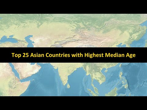Top 25 Asian Countries with Highest Median Age