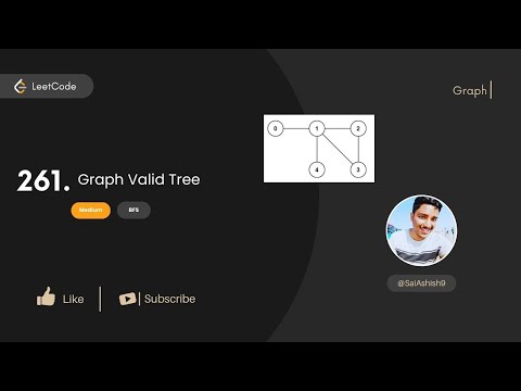 261.  Graph Valid Tree