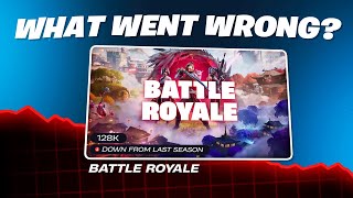 Why Chapter 6 Was Fortnite's Lowest Point Yet