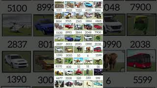 Real code 💥 Indian bike driving 3d all new cheat code update + plugin cheat code