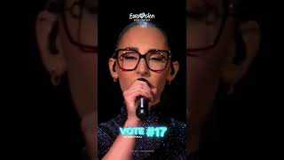 Eurovision 2025 | Vote 🇬🇷 Greece! Vote #17 - Klavdia - "Asteromata"