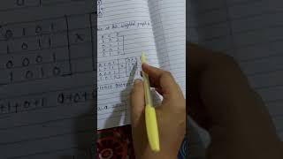 Computing path matrix using power of adjacency matrix