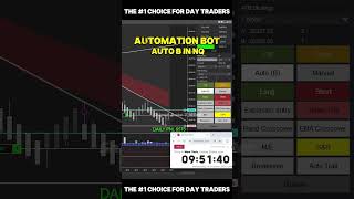 Automation Bot Works With Auto B in  NQ Market || Slingshot Bot #ninjatrader8