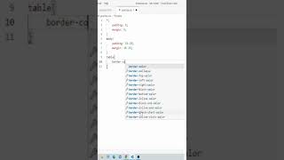 Advanced hover animation table using HTML and CSS. @hovercoding