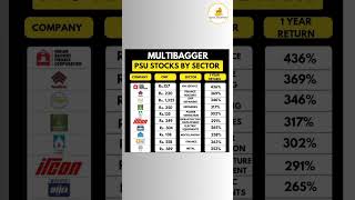 Multibagger stocks by pcu sector #stockmarket