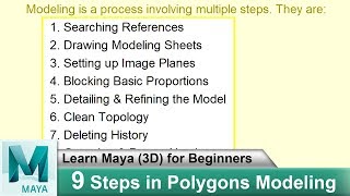 What are 9 Steps in Polygon Modeling | Learn Maya 3D Animation for Beginners Tutorials #69