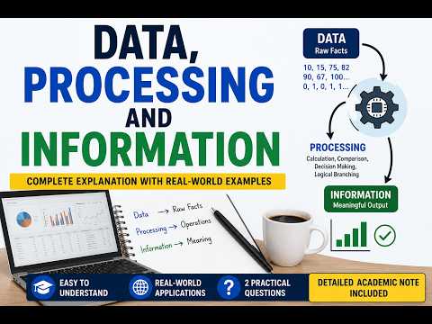 Data, Processing and Information Explained | Real World Examples + Study Notes