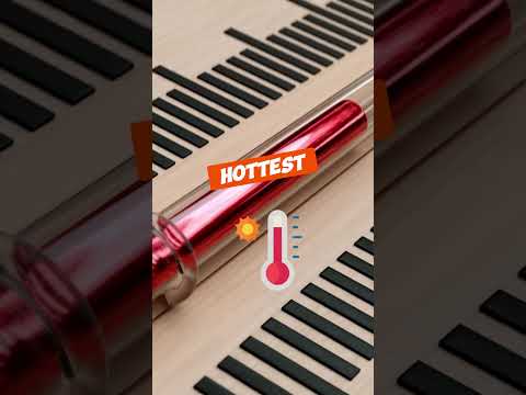 Explore the Earth's Fiery Heart!  #lutdesert #hottest #place  #travel