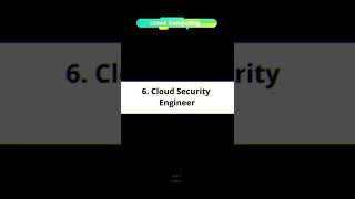 Cloud Computing Job Types