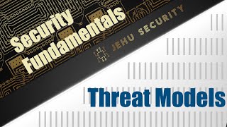 Security Fundamentals: Threat Modeling