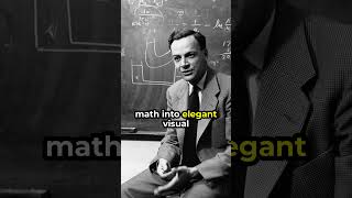 Richard Feynman in 60 Seconds | The Playful Genius of Physics