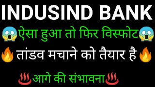 INDUSIND bank share 🔥✅ | INDUSIND bank share latest news today | INDUSIND bank share latest news