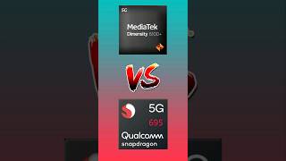 Dimensity 6100+ vs Snapdragon 695 #gamingprocessor #techype