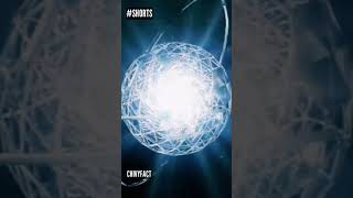 Top Fact About TYPE I-VII Civilization | How a Type 7 looks Like #shorts #youtubeshorts