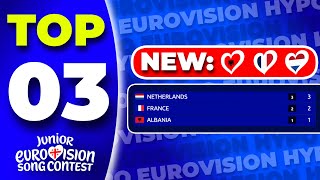 Junior Eurovision 2025 | Voting Simulation | Your Top 3