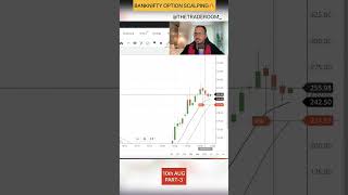 Bitcoin live trading today, gold live trading, live crypto trading today hindi, live crypto trading