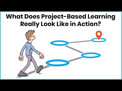 What Does PBL Look Like Step by Step? | PBL in Action