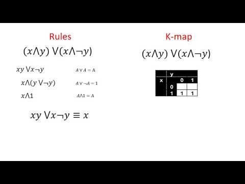 Simplification