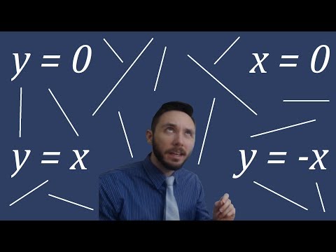 y=0, x=0, y=x, & y=-x | The 4 Most Popular Lines We (Sometimes) Forget How to Graph!