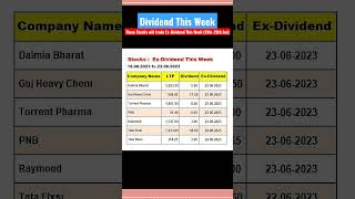 Dividend This Week 19th-23rd Jun'23 ll #shorts #dividend #exdate #update #tata #hul #polycab #info