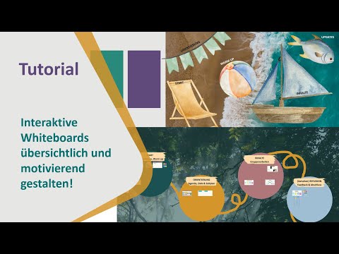Whiteboards übersichtlich und motivierend gestalten (Train the Trainer), Abschnitte bei Conceptboard