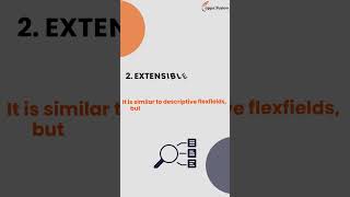 HCM Core Implementation Free Course