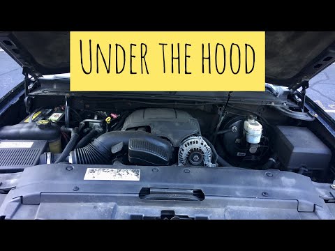 Under the hood | Car Basics #carbasics #underthehood