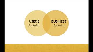 Web Design Secrets - 013 Introduction To User Experience