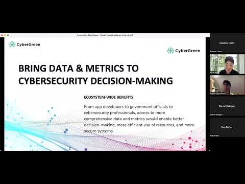 Cyber Belief Model