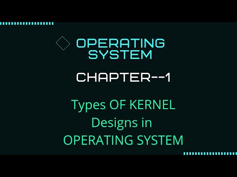 TYPES OF KERNEL DESIGNS   | MONOLITHIC | MICROKERNAL | PRIVILEGED | UNPRIVILEGED INSTRUCTIONS | OS