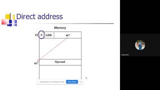 Addressing Modes Three address two address one address zero address instructions control word