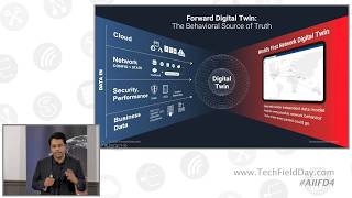 Introducing Forward AI, chat with your network, with Forward Networks