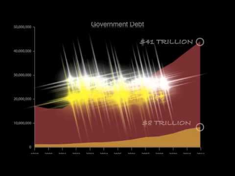 Extraordinary Popular Delusions And The Madness Of Markets