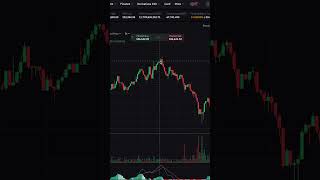 Smart Grid Advanced Bot | Crypto Bot